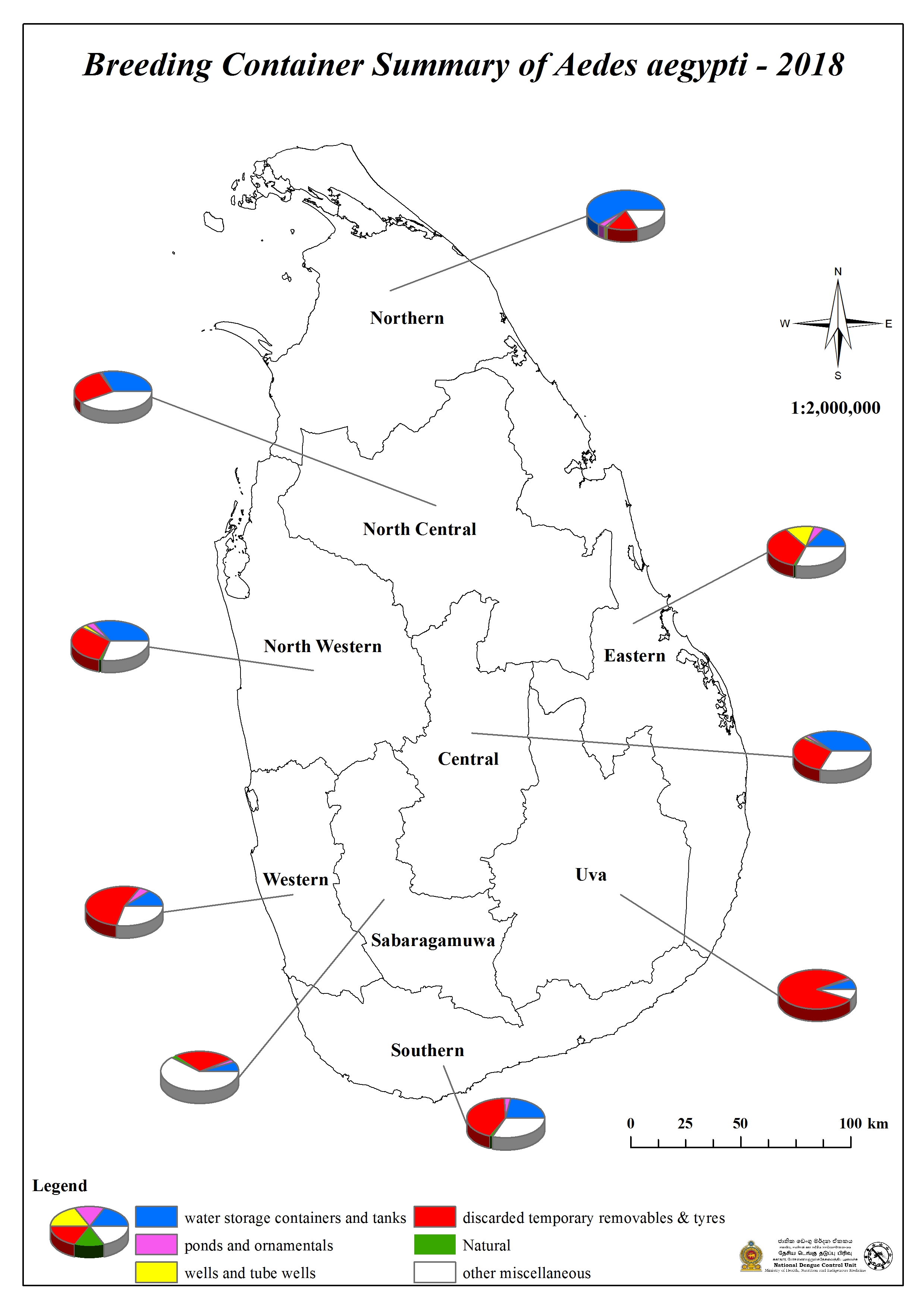 Breeding Container Summary of Aedes aegypti for 2018